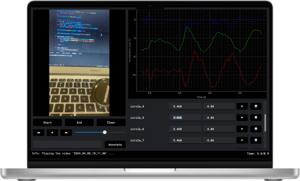 The Python annotation and visualization tool